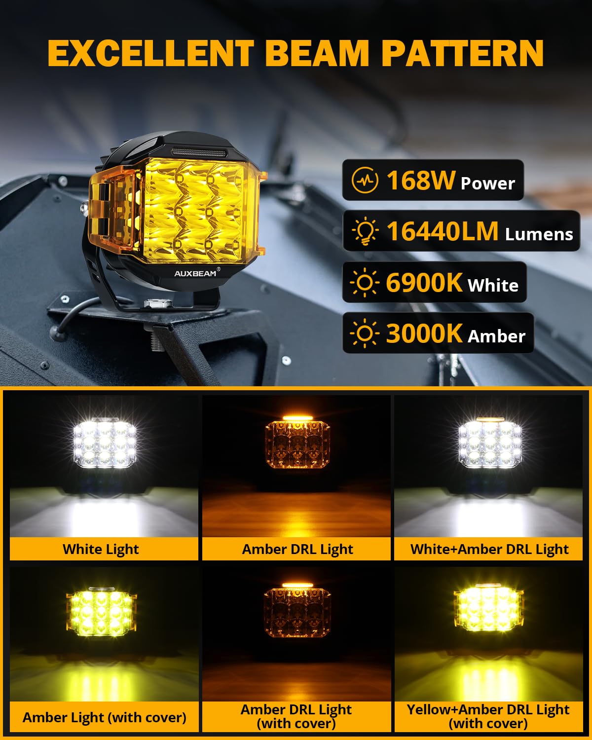 Auxbeam V-MAX 5in amber DRL focus reduces glare in foggy conditions.