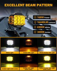 Auxbeam V-MAX 5in amber DRL focus reduces glare in foggy conditions.
