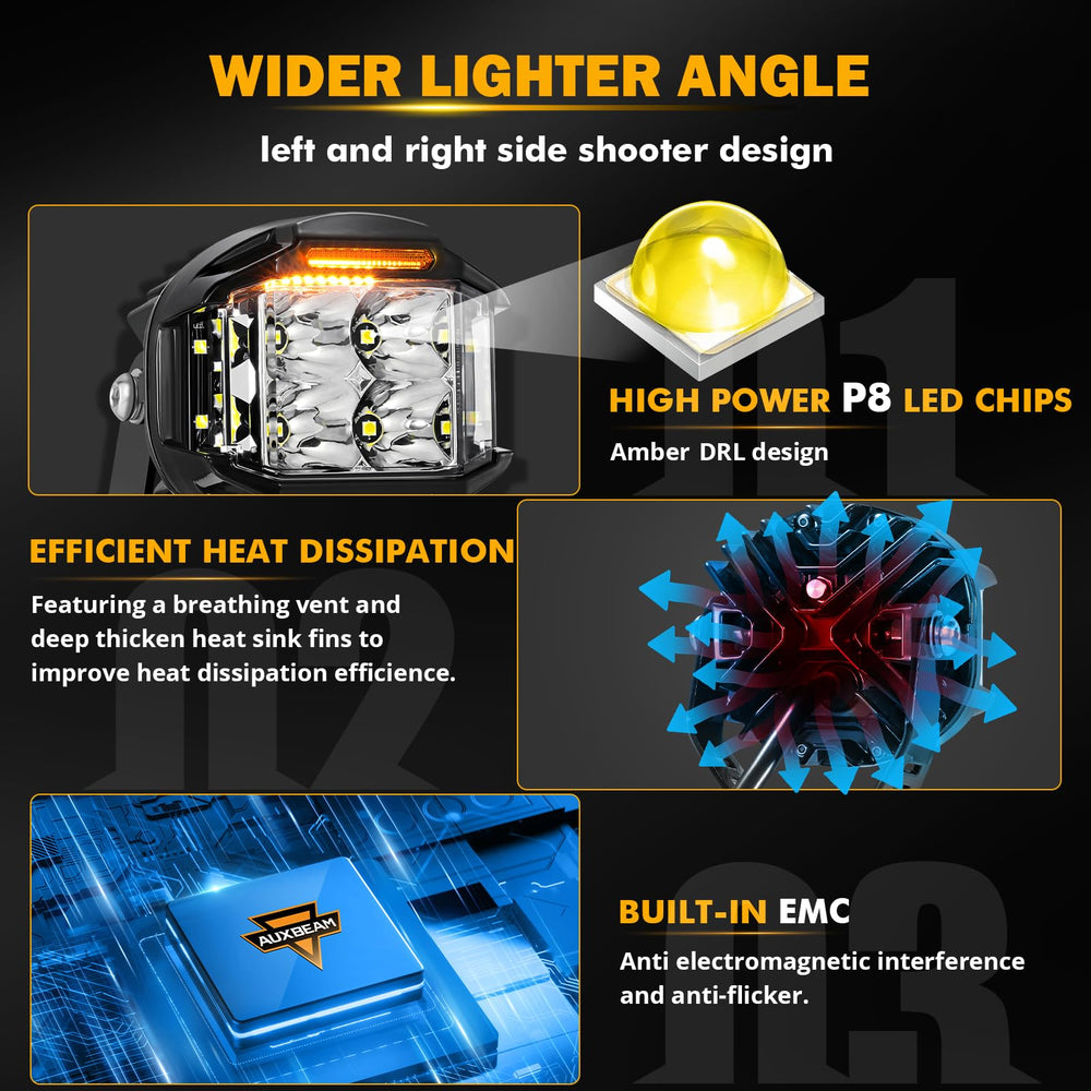 Auxbeam V-MAX side shooter for 270° flood visibility on rough terrain.