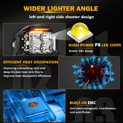 Auxbeam V-MAX side shooter for 270° flood visibility on rough terrain.