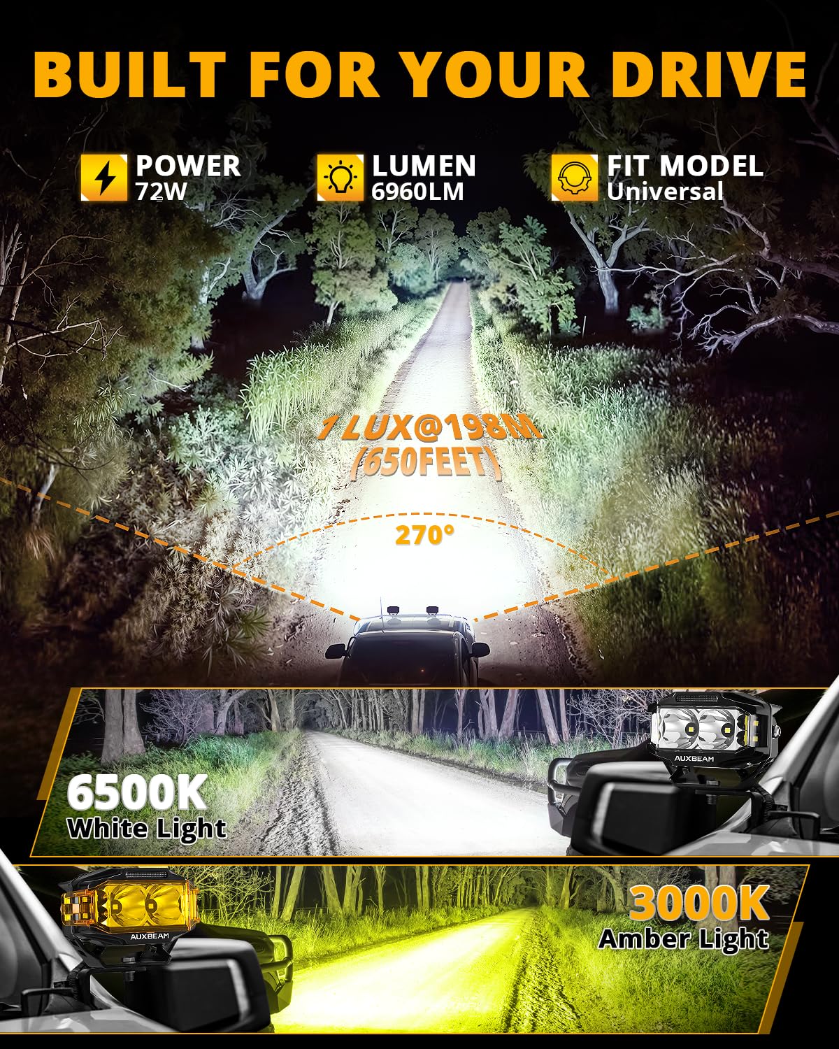 Optional yellow cover for higher-penetration lighting on V-MAX pods.