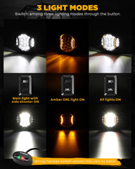 Auxbeam V-Ultra 270-degree beam coverage for all-around illumination.
