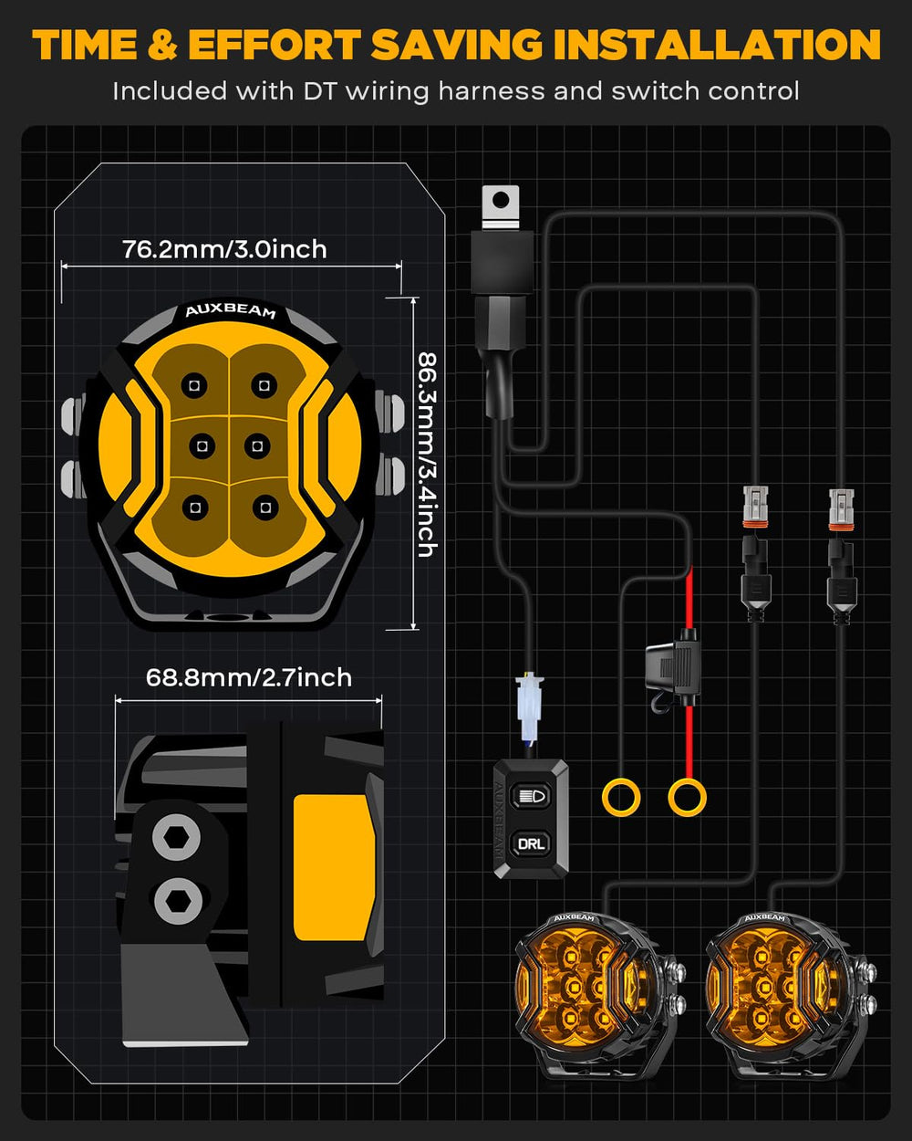 Auxbeam V-Ultra 3in amber fog light pod beam pattern with 270 coverage