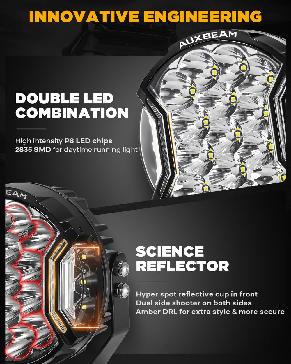 Auxbeam V-Ultra 7-inch light side cup with 270-degree coverage.