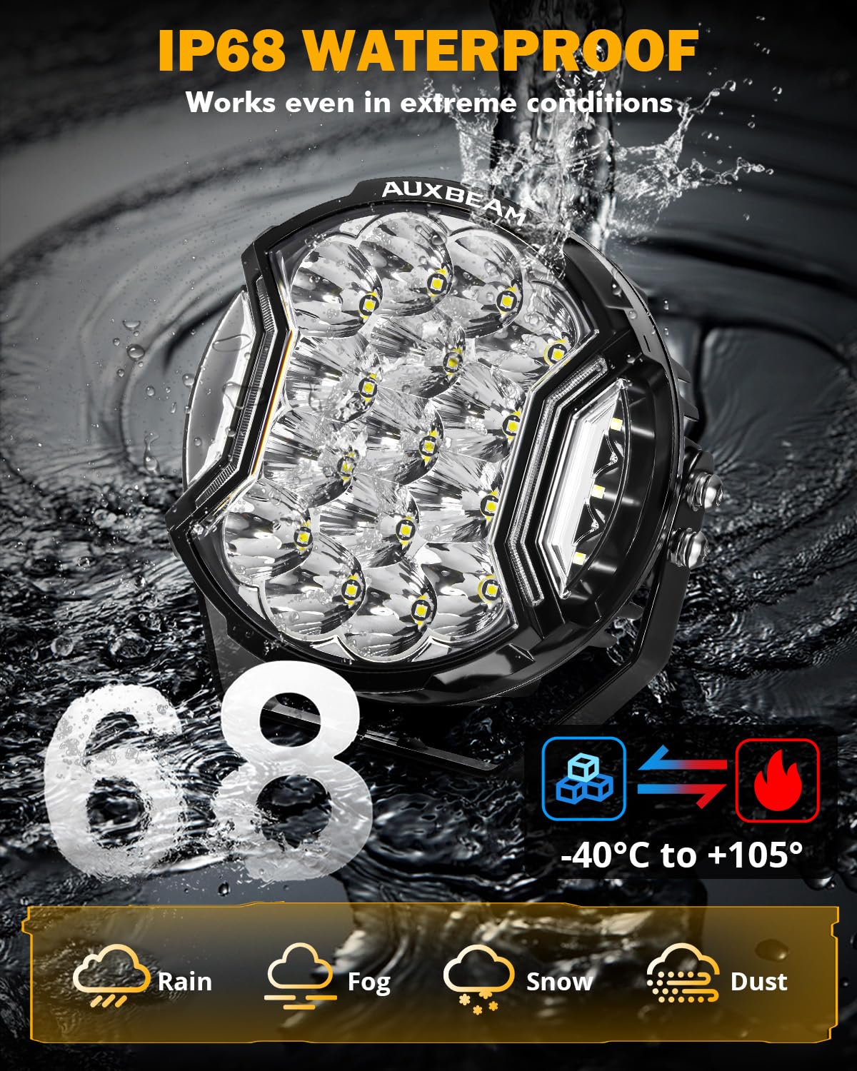 Auxbeam V-Ultra efficient cooling maintains brightness during long trips