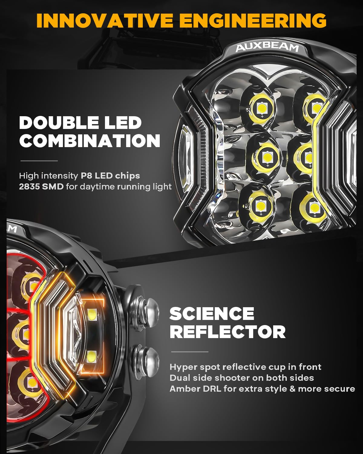 Auxbeam V-Ultra amber DRL enhances daytime visibility and safety