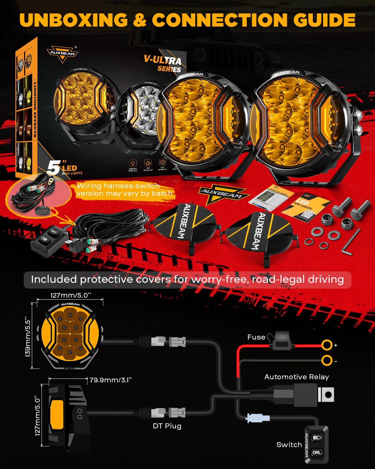 Auxbeam compact packaging guide showing included components.