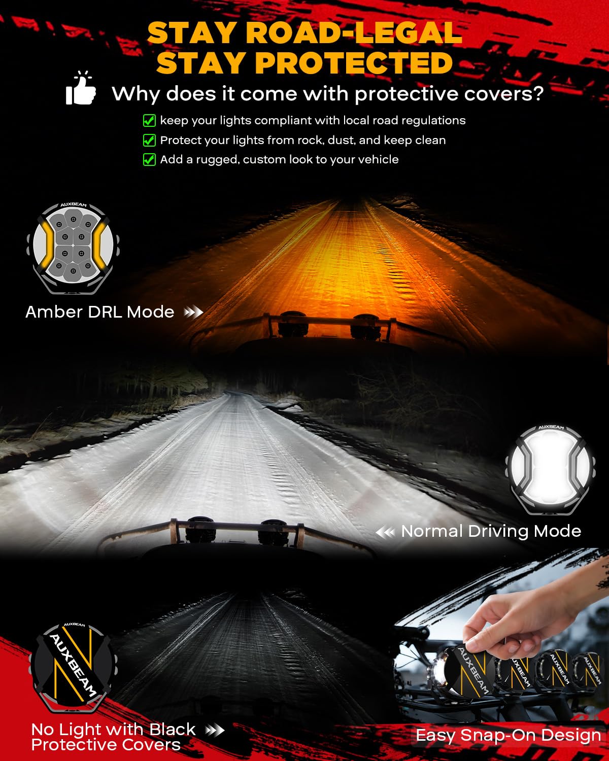 Auxbeam thermal dissipation heatsink keeps the lights cool.