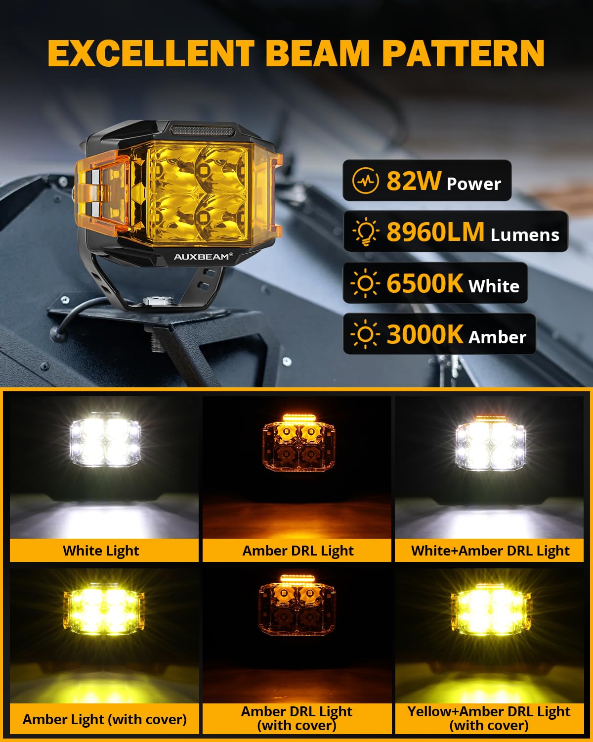 Auxbeam VMAX 92W square off-road light provides broad 270-degree coverage