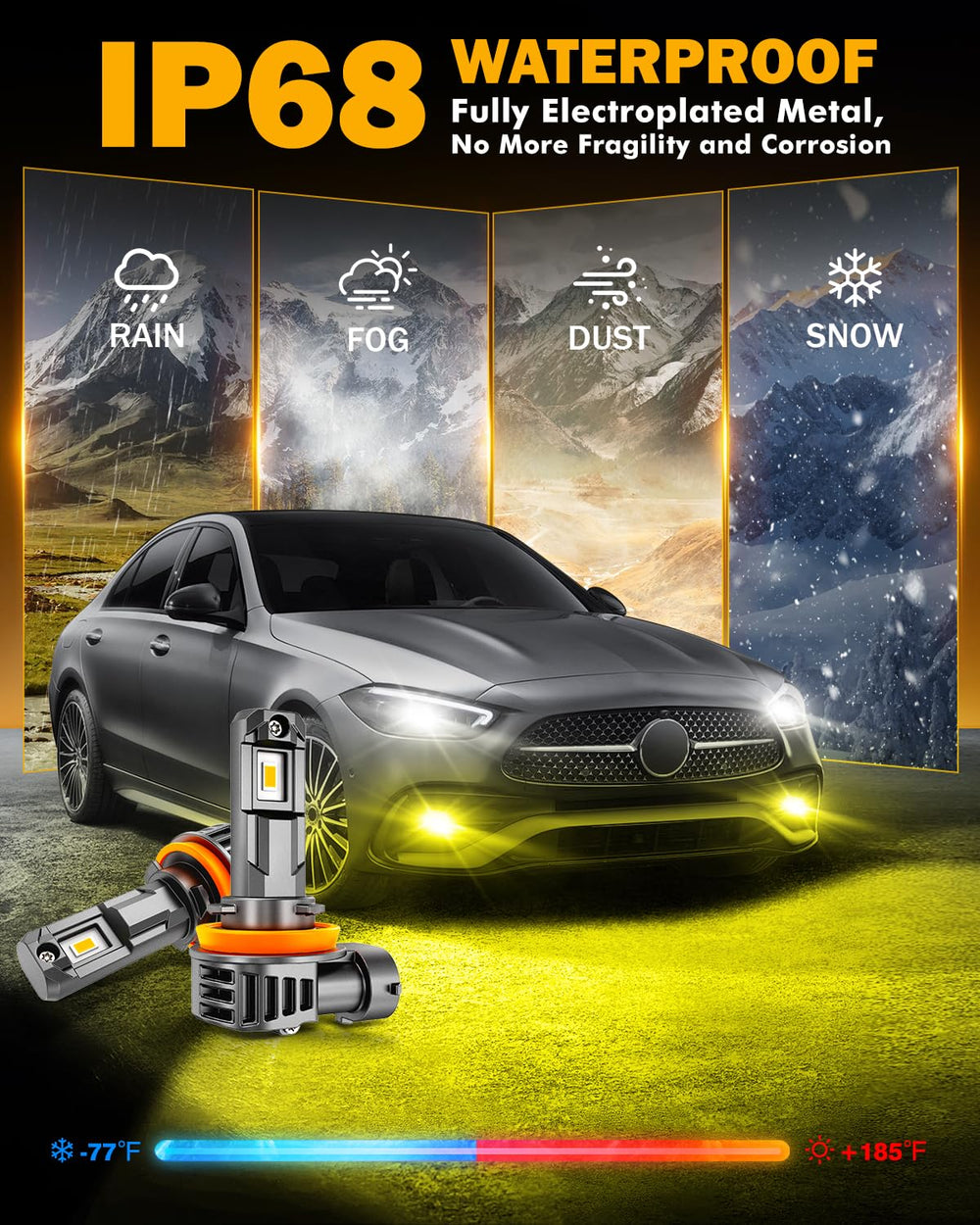 Auxbeam weather-sealed fog lights resist dust and water mist