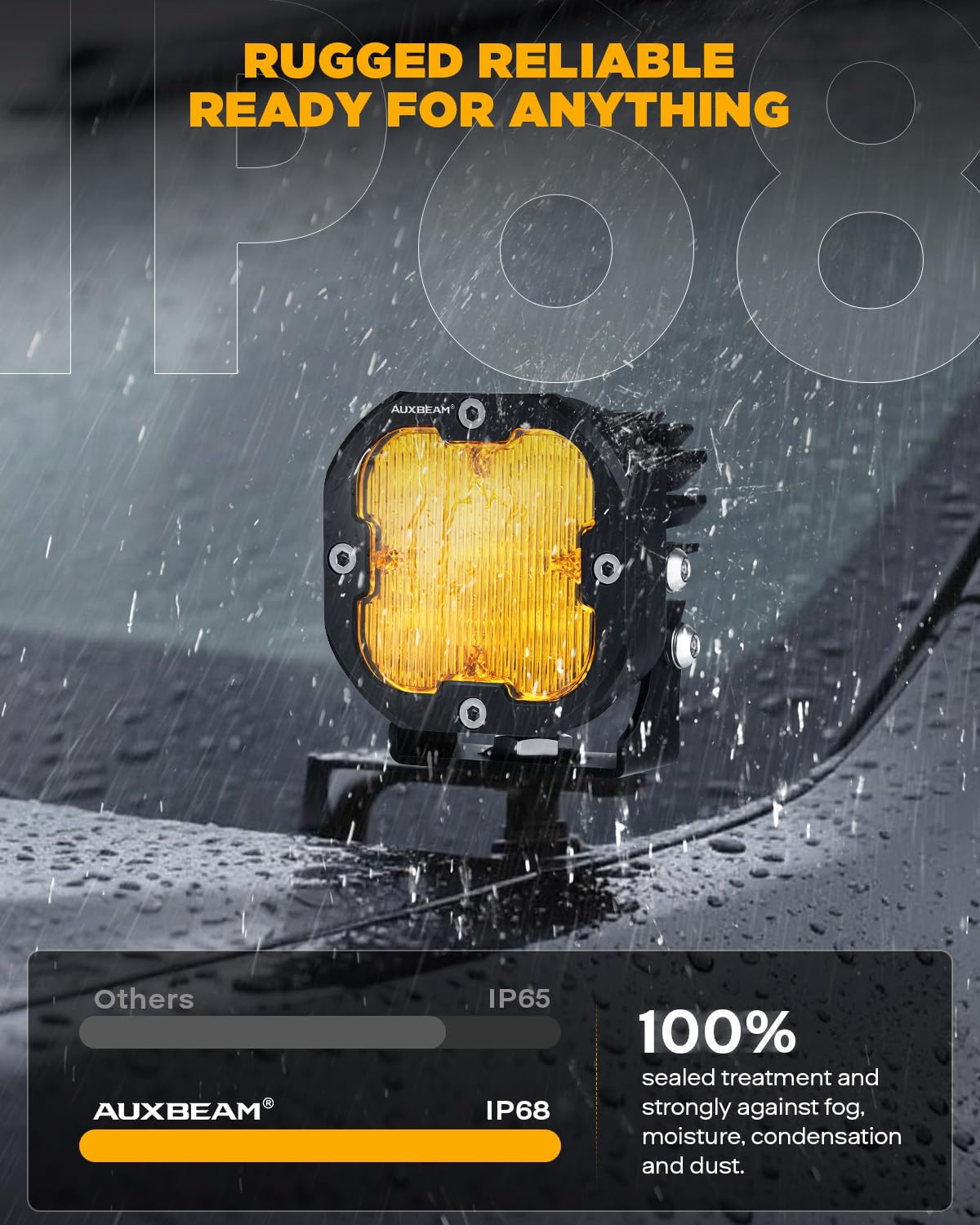 Auxbeam XP Ultra 180-degree adjustable bracket ready for mounting