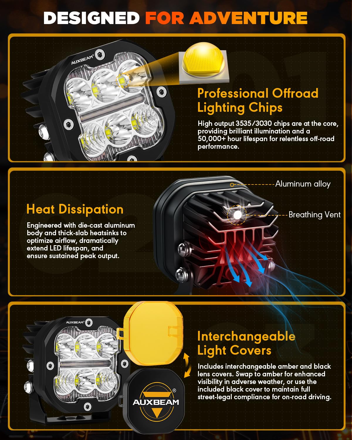 Auxbeam XP-Ultra 3-Inch white driving light improves night visibility for off-road driving.