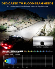 Auxbeam XP Ultra 3in white flood pod highlighting dual-color capability for versatile lighting