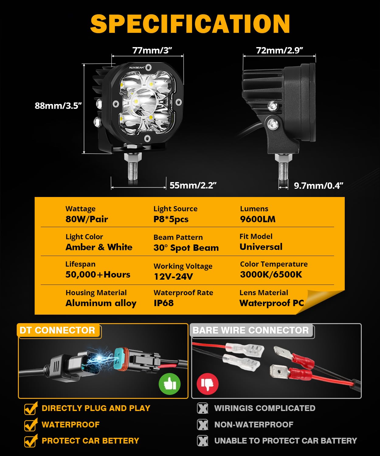 Auxbeam XP-Ultra 3in LED pod with durable die-cast aluminum housing.