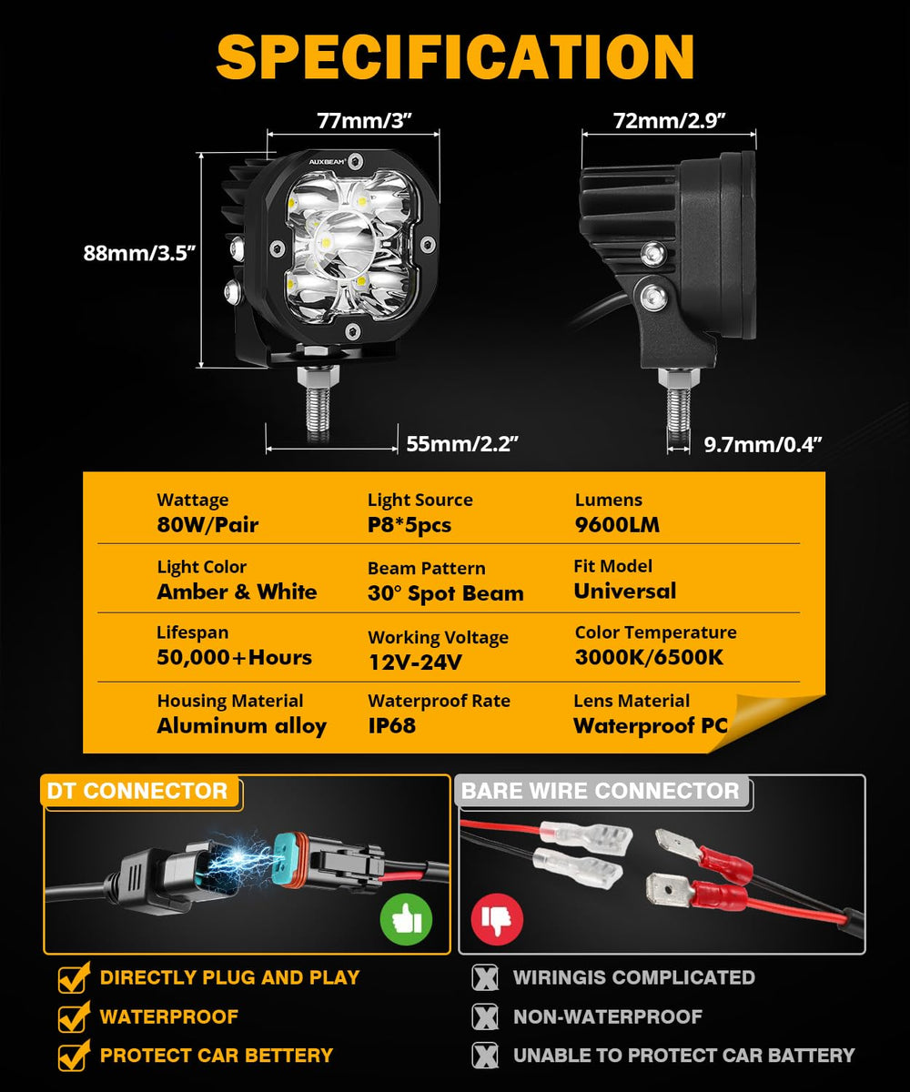 Auxbeam XP-Ultra 3in LED pod with durable die-cast aluminum housing.