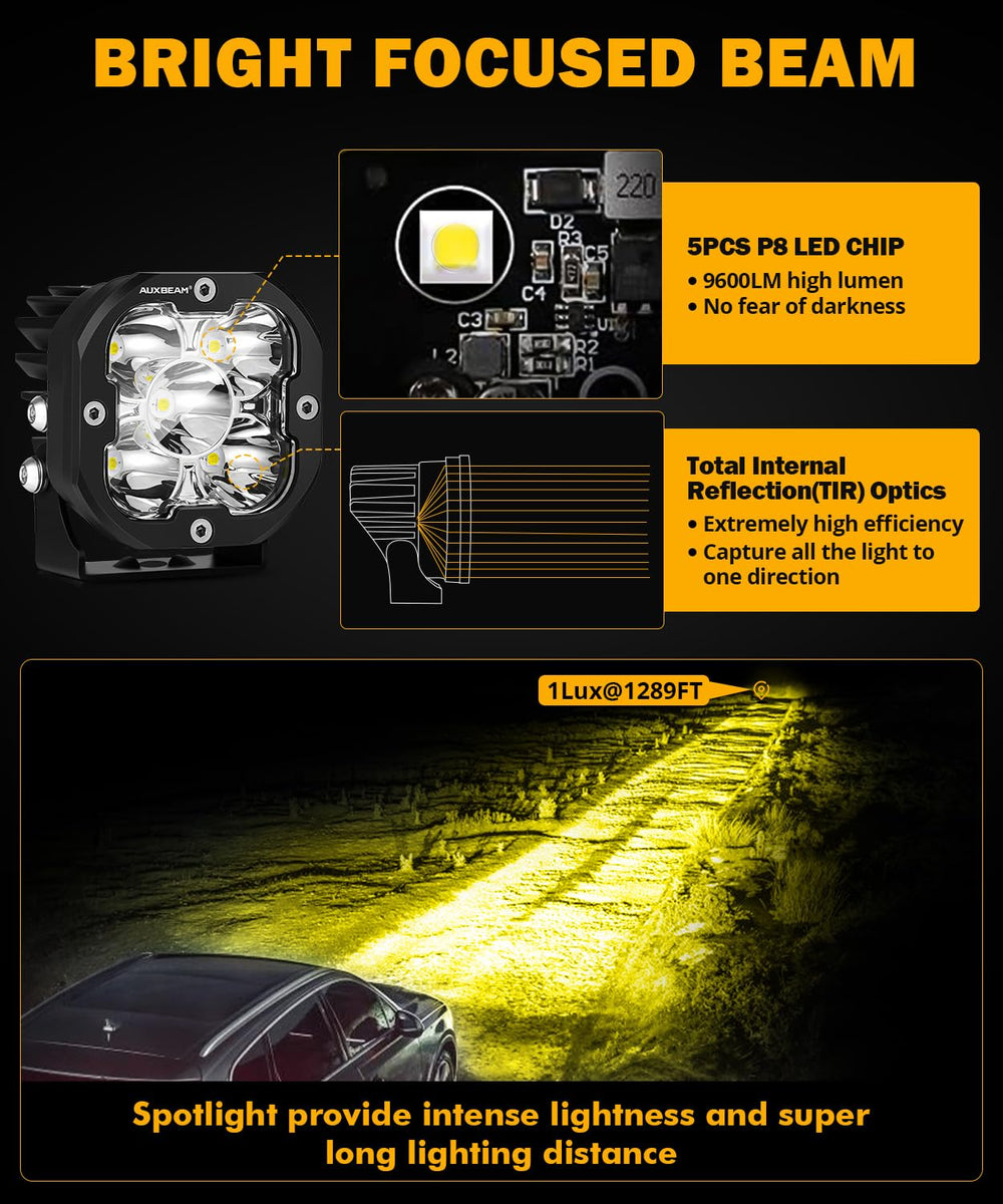 Auxbeam XP-Ultra 3in LED pod in spot beam mode for long-range driving clarity.