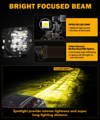 Auxbeam XP-Ultra 3in LED pod in spot beam mode for long-range driving clarity.