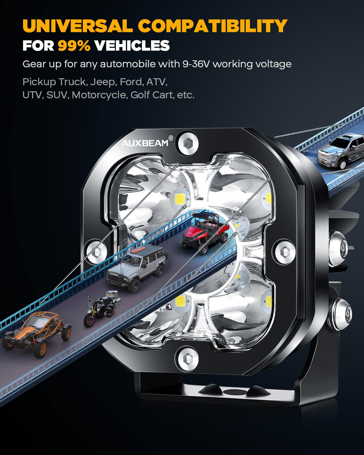 Auxbeam XP-Ultra 90-degree mounting brackets offer flexible placement