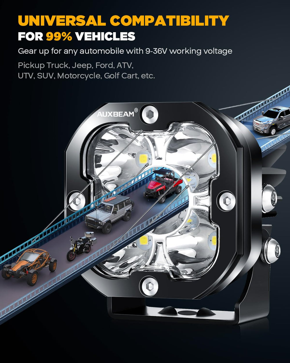 Auxbeam XP-Ultra 90-degree mounting brackets offer flexible placement
