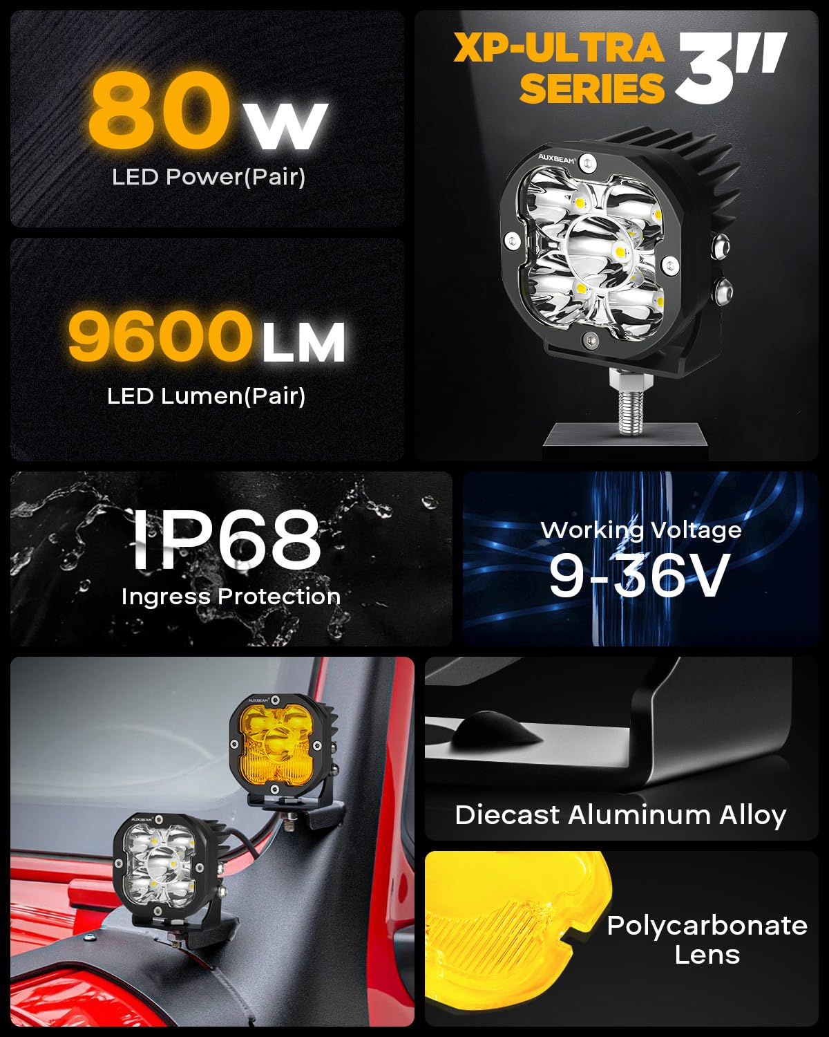 Auxbeam XP-Ultra amber-cover installed delivering improved visibility at dusk