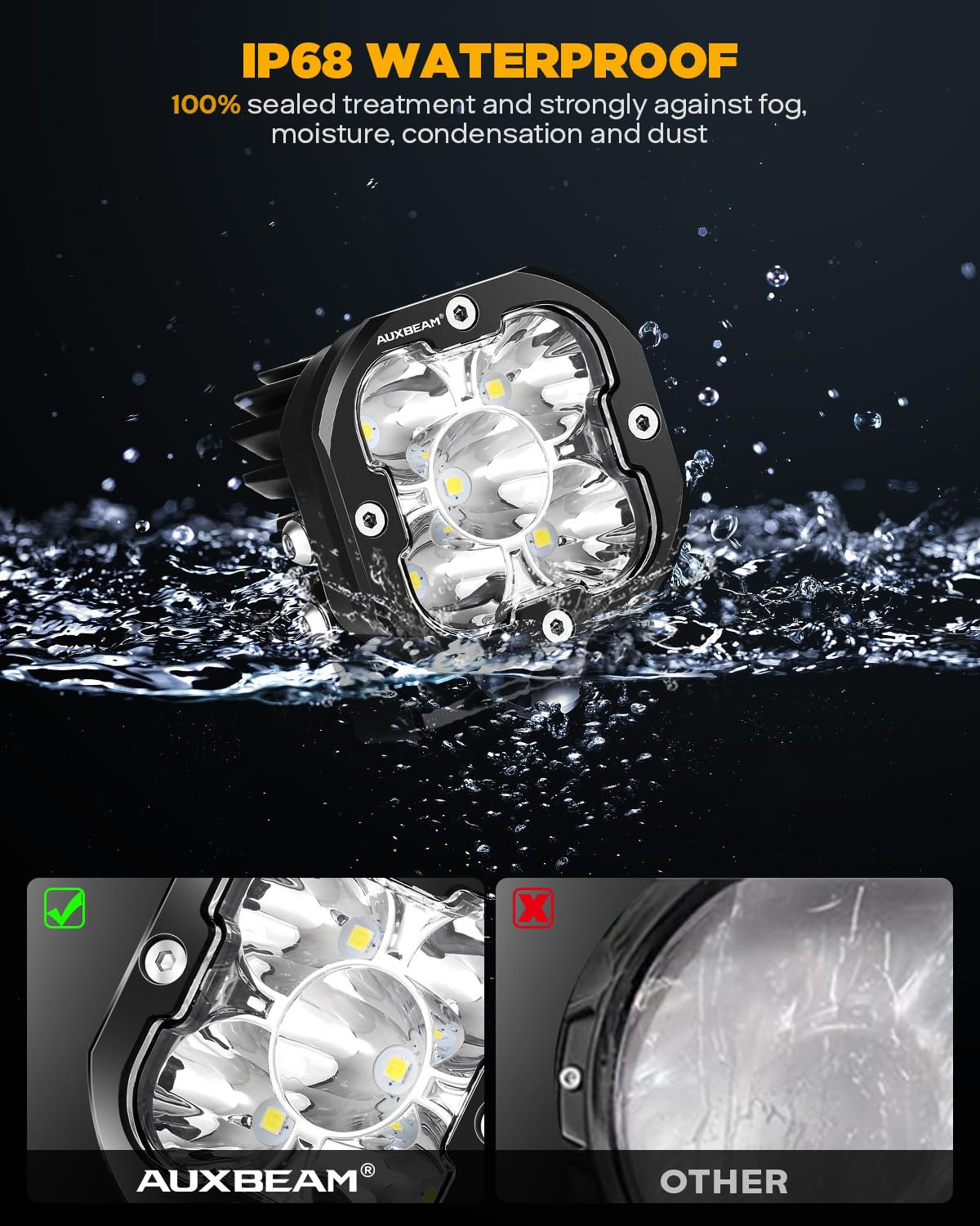 Auxbeam XP-Ultra die-cast body highlighting rugged durability