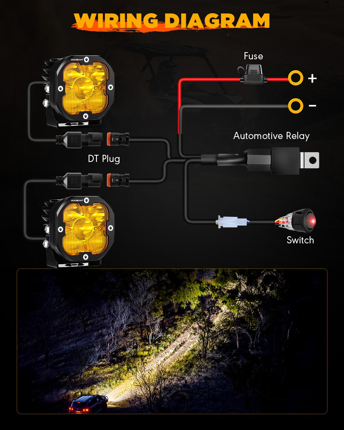 Auxbeam XP-Ultra 3-inch LED pod advanced heat dissipation for longer life