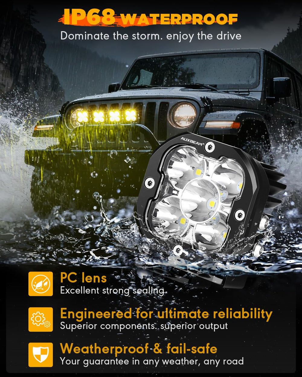 Auxbeam XP-Ultra 3-inch LED pod white spot beam for long-range clarity