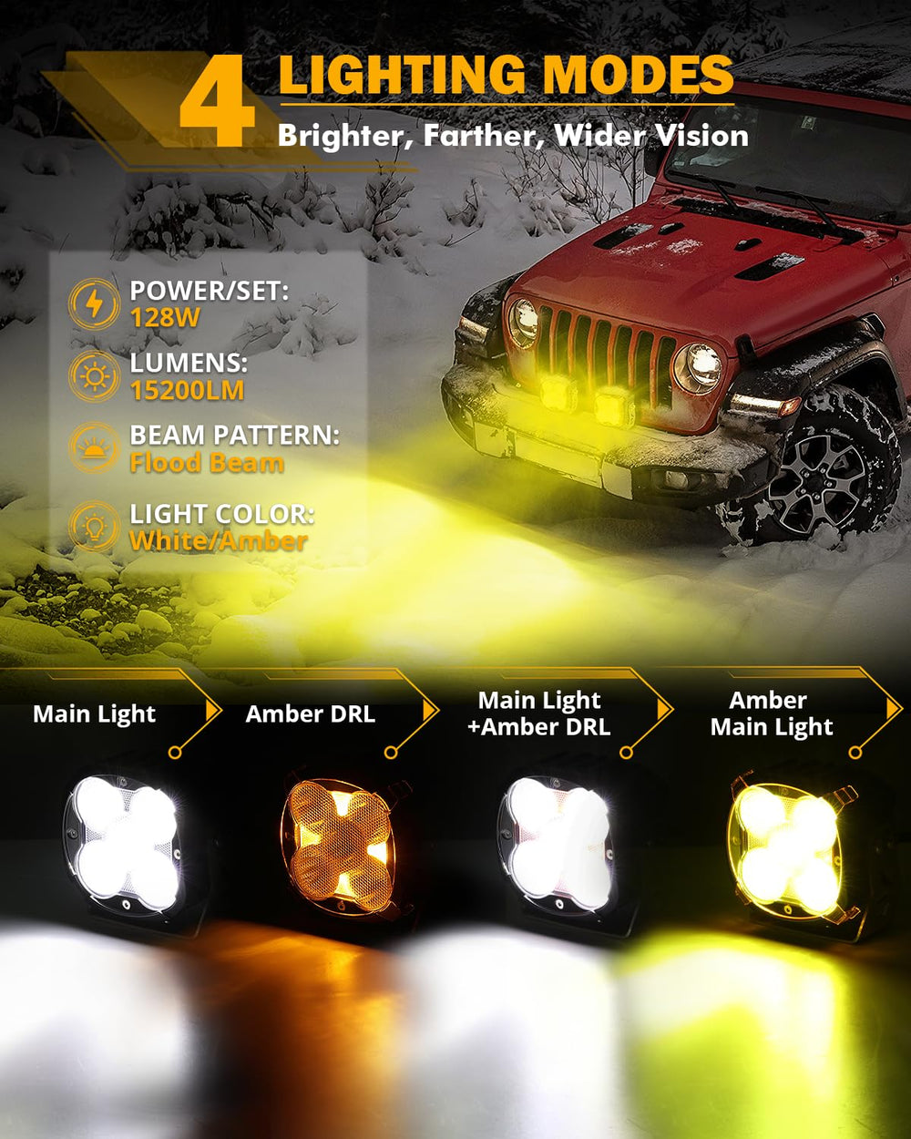 Auxbeam XP Ultra 4-inch pod light side view improves peripheral illumination for off-road safety.