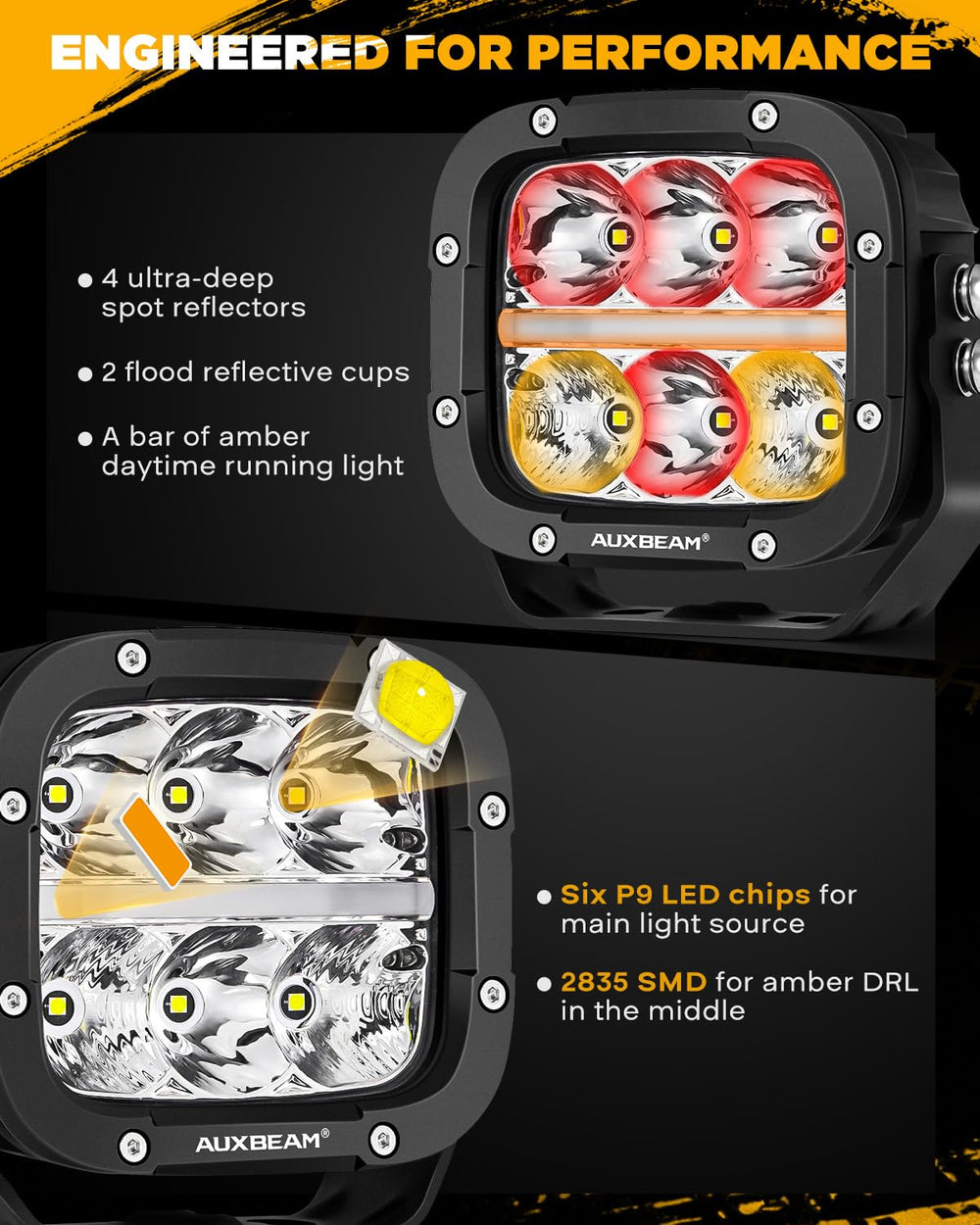 Auxbeam XP-Ultra 5-inch cube off-road light with removable amber lens covers