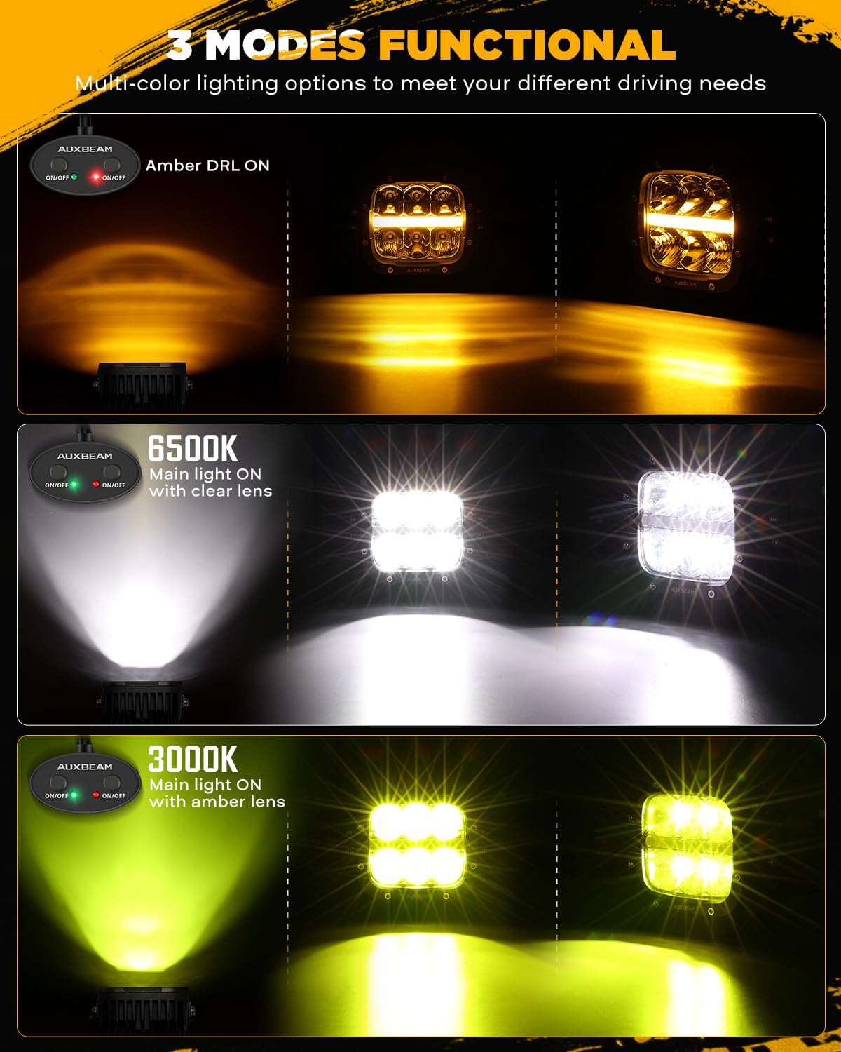 Auxbeam XP-Ultra 5-inch cube off-road light spot and flood beam options