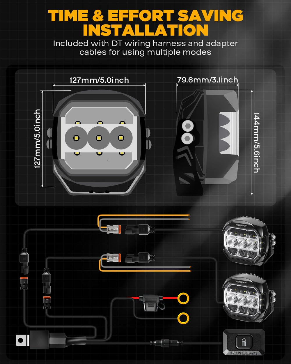 Auxbeam compatible with 9-36V vehicles for flexible installation.