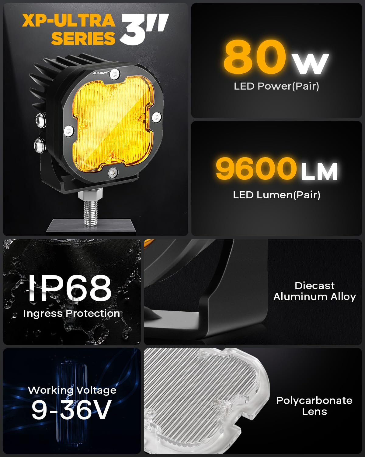 Auxbeam XP Ultra dual-color off-road light suited for variable conditions