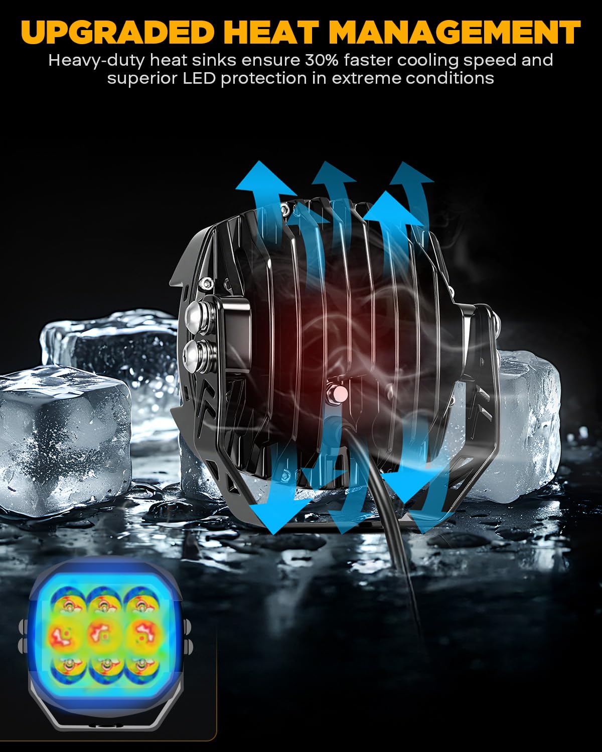 Auxbeam rugged aluminum housing with thick heatsinks supports durability in harsh conditions.