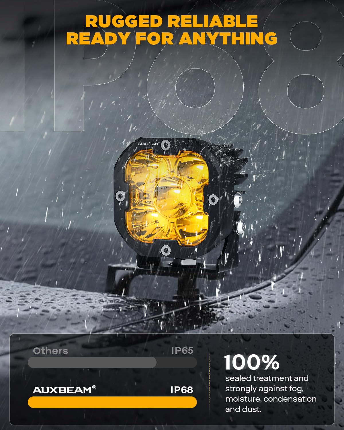 Auxbeam XP-Ultra Hyperspot 180-degree bracket for flexible mounting on vehicles.