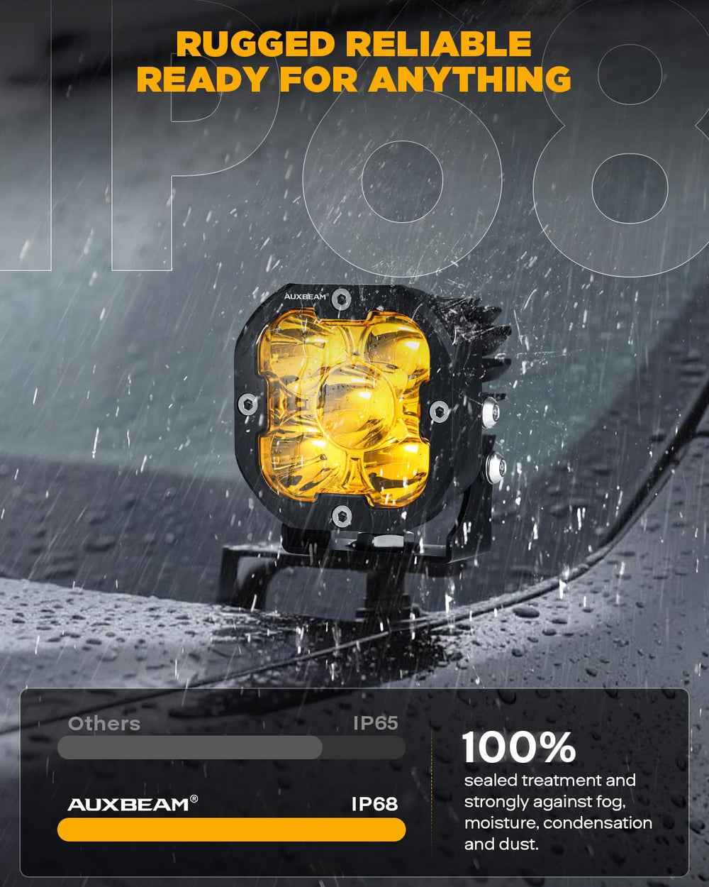 Auxbeam XP-Ultra Hyperspot 180-degree bracket for flexible mounting on vehicles.