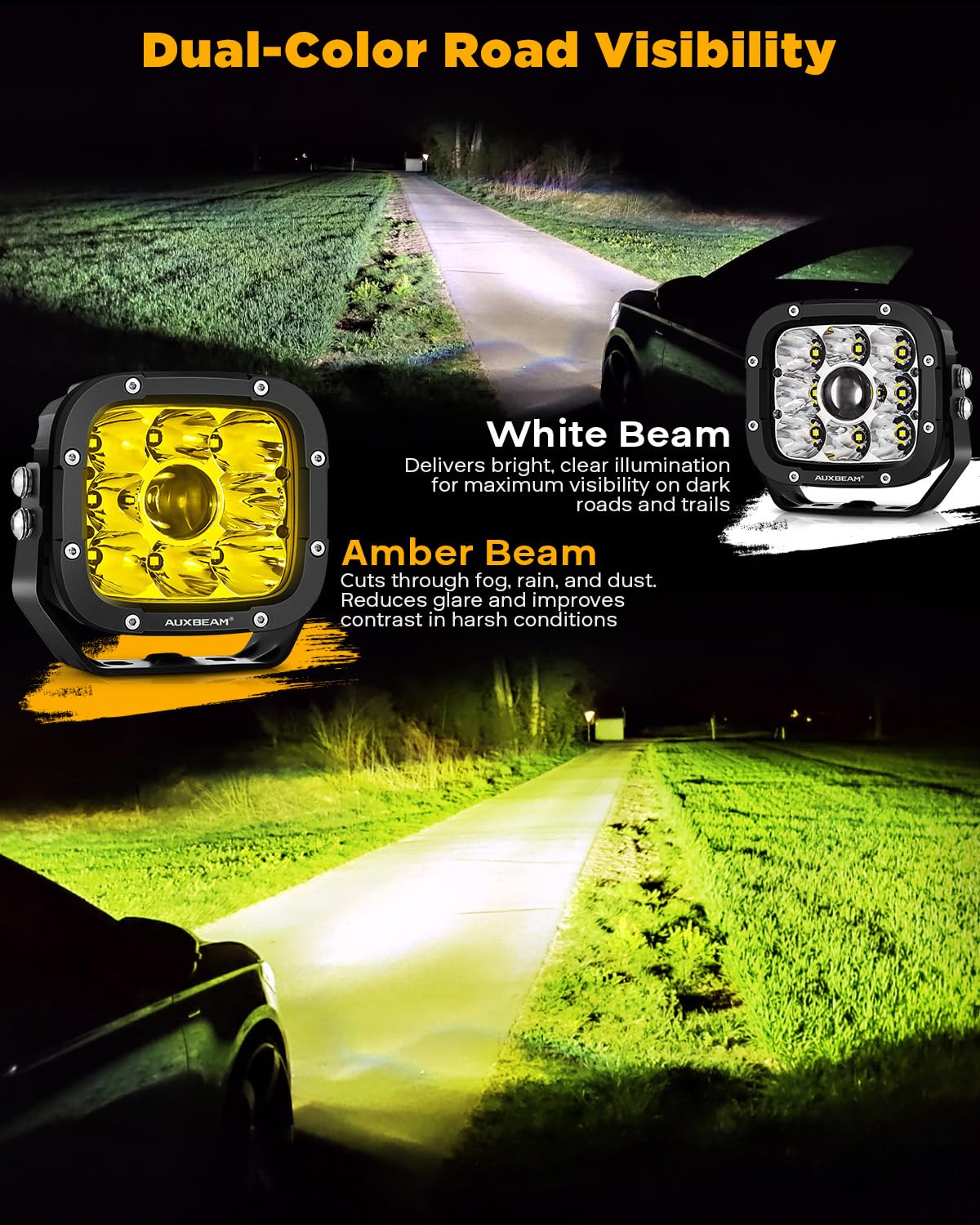 Auxbeam XP-Ultra IP68 rating shields against mud and water during rides.