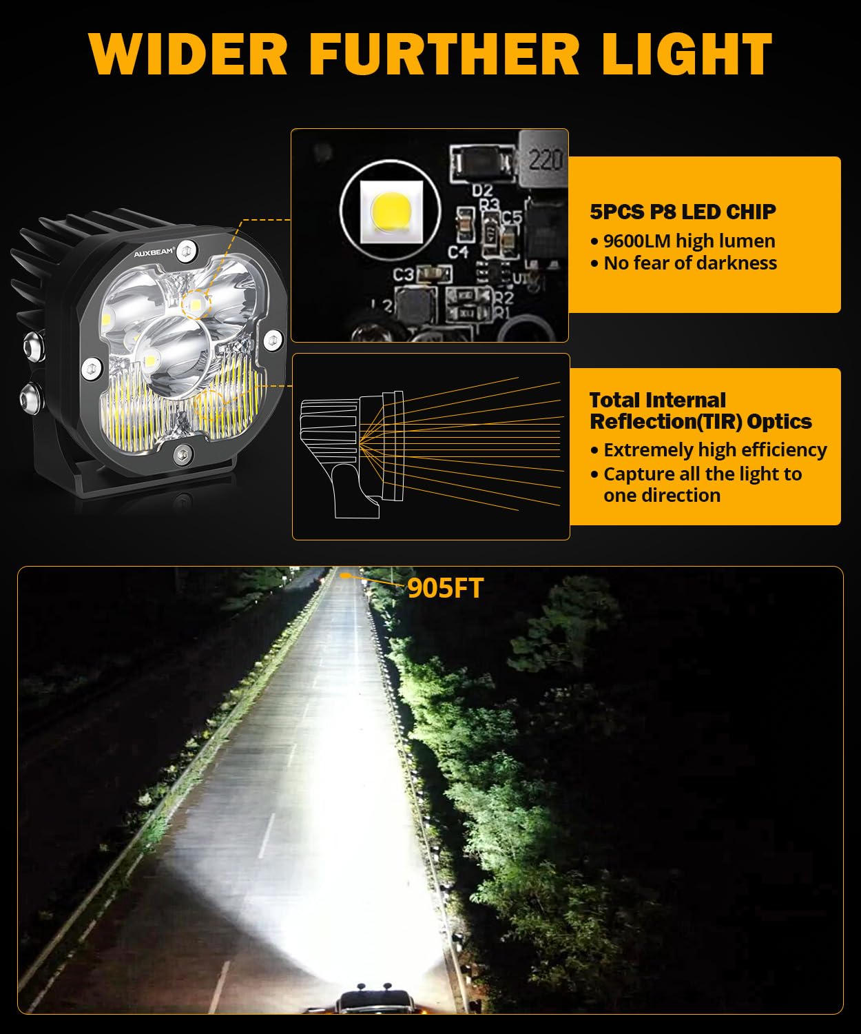 Auxbeam XP-Ultra off-road lights with spot and flood combo for versatile beams