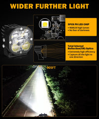 Auxbeam XP-Ultra off-road lights with spot and flood combo for versatile beams