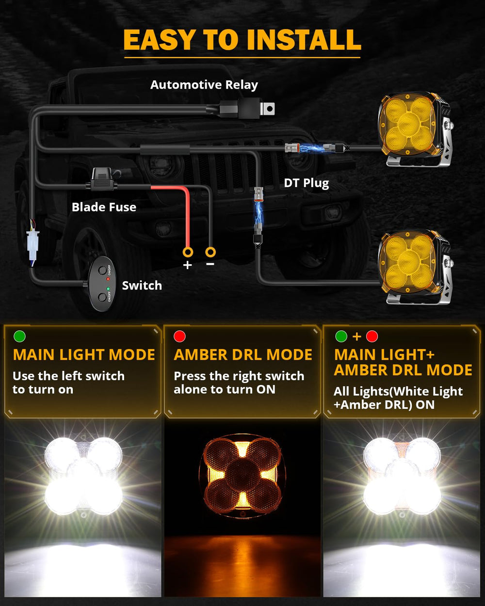 Auxbeam XP Ultra wiring harness kit included for easy 12V-24V installation.