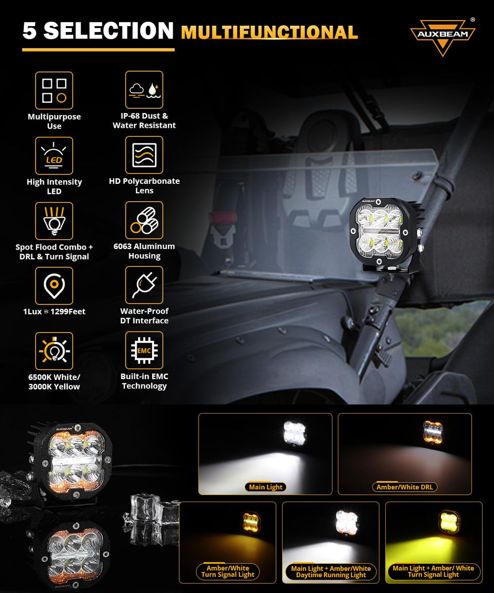 Auxbeam XP-Ultra yellow cover for fog-light style visibility