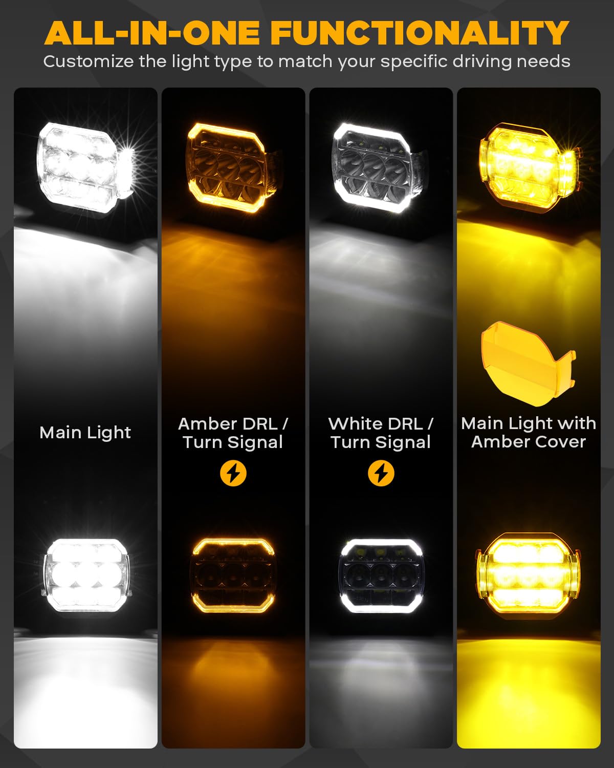 Auxbeam yellow cover converts beam to yellow flood for enhanced contrast.