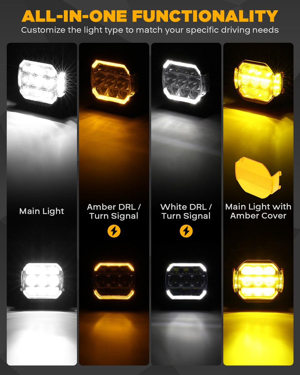 Auxbeam yellow cover converts beam to yellow flood for enhanced contrast.