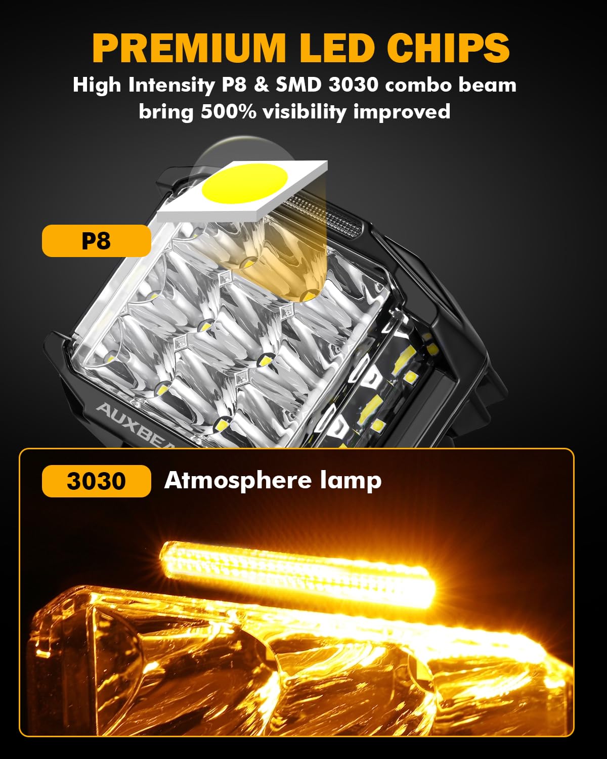 Yellow cover accessory for Auxbeam amber DRL to customize lighting color temperature.
