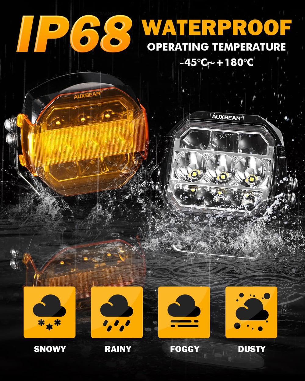 Auxbeam yellow cover highlights beam mode with dramatic contrast for signaling.