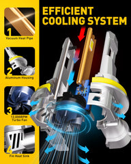 AUXITO 1:1 halogen-fit bulbs blending with factory housing.