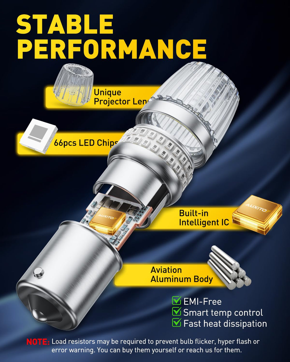 Auxito 1156 LED tail light with 360-degree illumination for safer signaling.