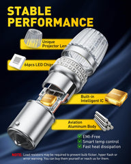Auxito 1156 LED tail light with 360-degree illumination for safer signaling.