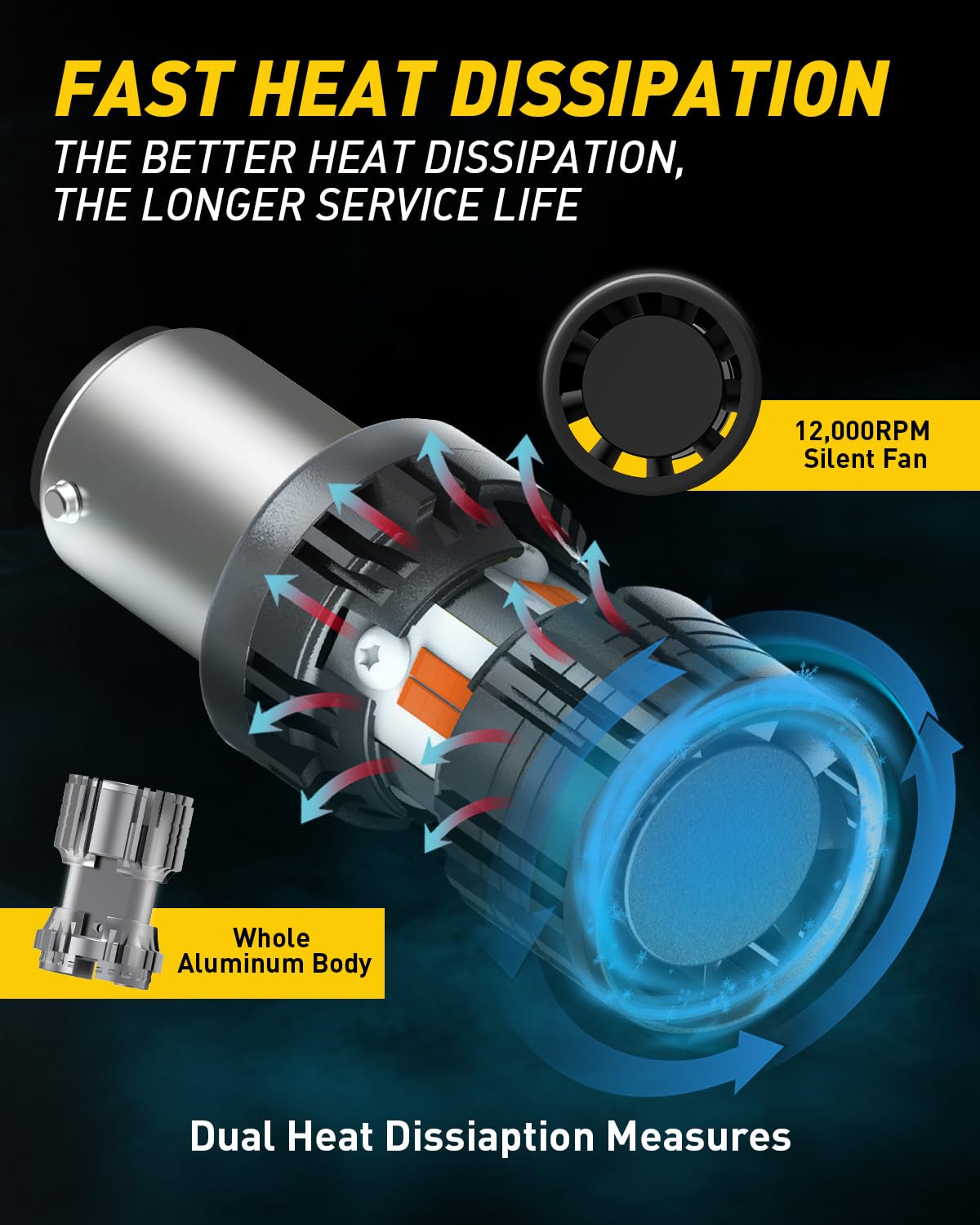 AUXITO 1157 amber LED aluminum body with turbo cooling for longevity
