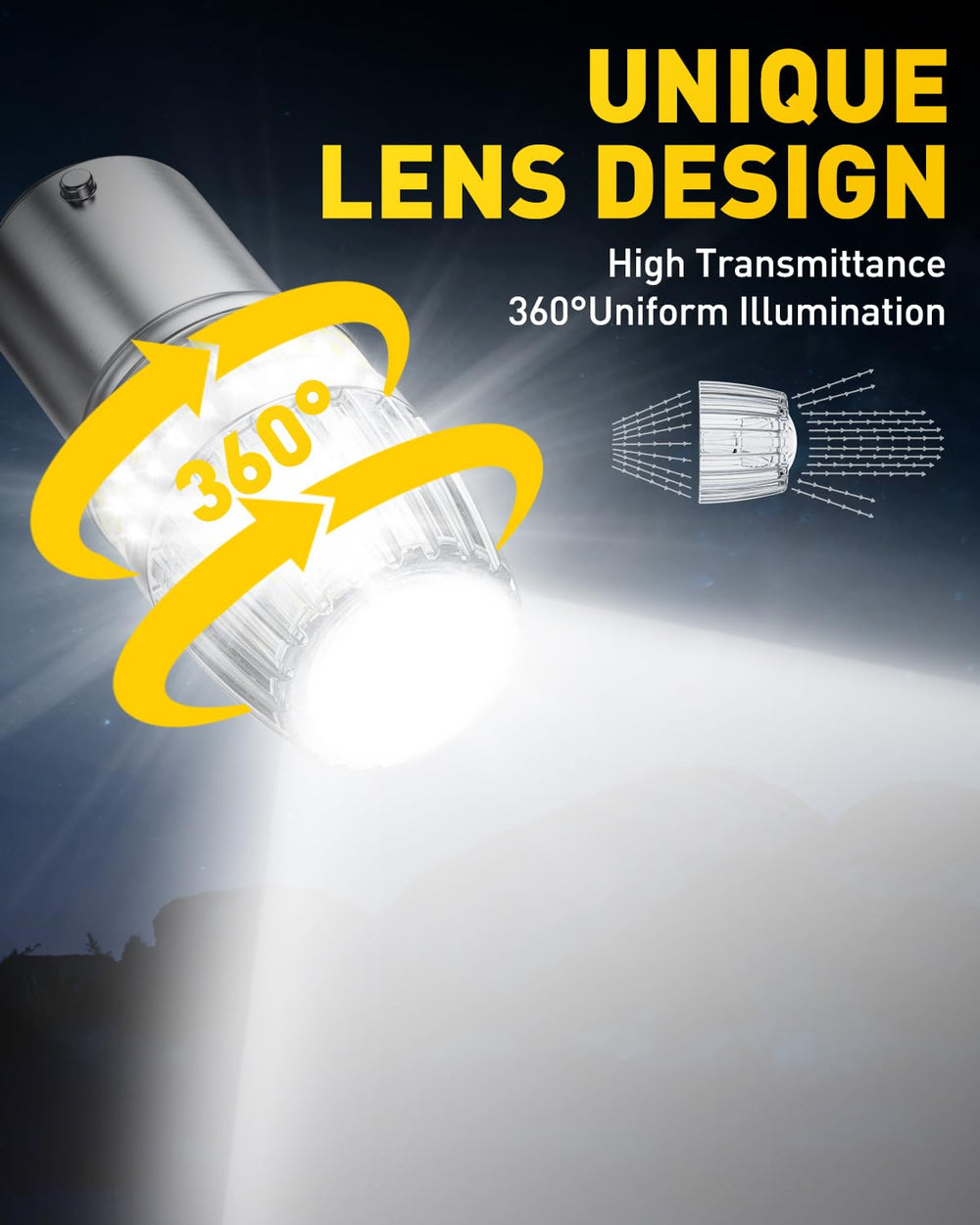 AUXITO 1157 LED bulb provides 360-degree brightness for all-around illumination
