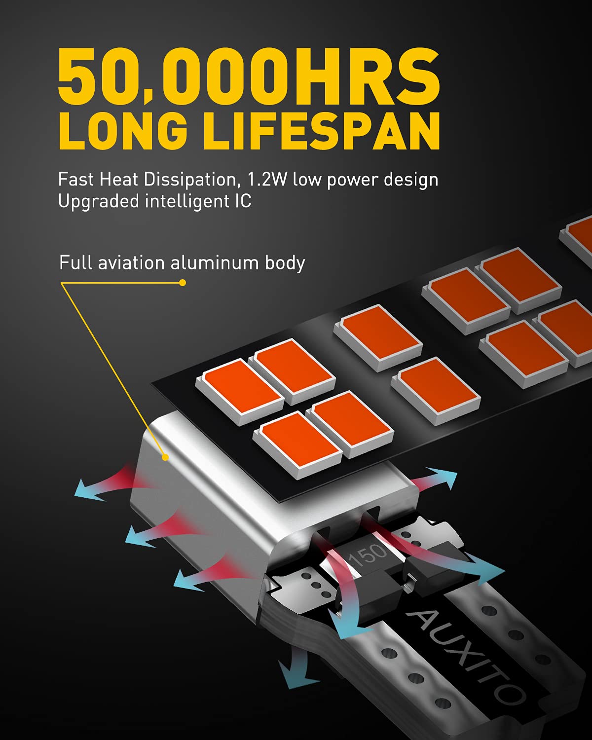 AUXITO red bulb for parking light increases rear signaling brightness.